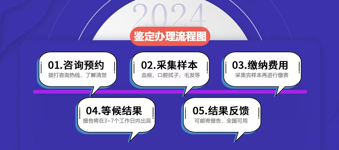 中科生命检测鉴定中心官网_DNA亲子鉴定中心_正规的DNA亲子鉴定全国咨询预约平台 中科生命检测鉴定中心官网_DNA亲子鉴定中心_正规的DNA亲子鉴定全国咨询预约平台